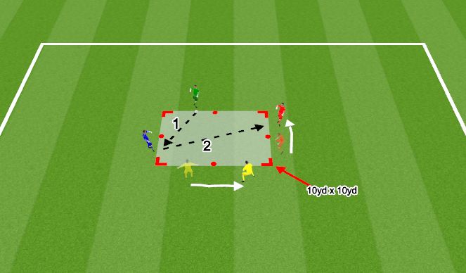 Football/Soccer Session Plan Drill (Colour): Rondo 3