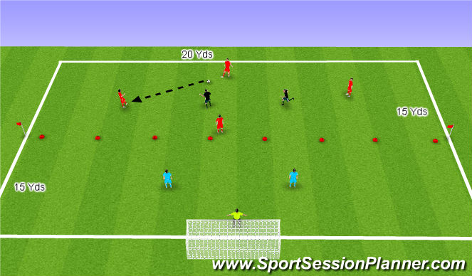 Football/Soccer Session Plan Drill (Colour): 4 vs. 2 to 2 vs. 2