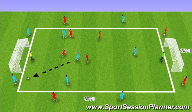 Football/Soccer Session Plan Drill (Colour): 4 + 4 vs 4 + 4