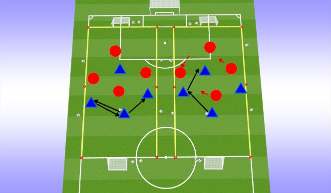 Football/Soccer Session Plan Drill (Colour): 1st PLAY PHASE (Intentional Free Play)