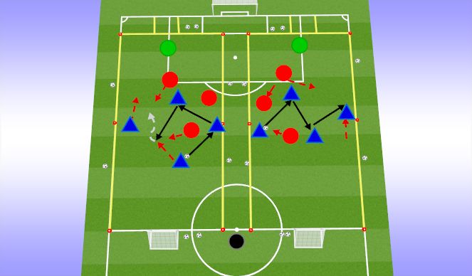 Football/Soccer Session Plan Drill (Colour): LESS CHALLENGING: 4v4 to goal - a small goal