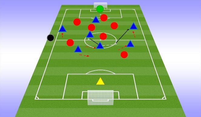 Football/Soccer Session Plan Drill (Colour): 2nd. PLAY PHASE: The Gam e – 8V8