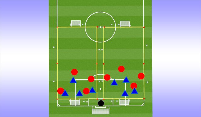 Football/Soccer Session Plan Drill (Colour): 1st PLAY PHASE (Intentional Free Play) 