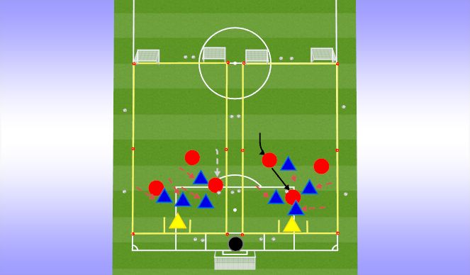 Football/Soccer Session Plan Drill (Colour): LESS CHALLENGING: 4v3 to goal & 2 small goals
