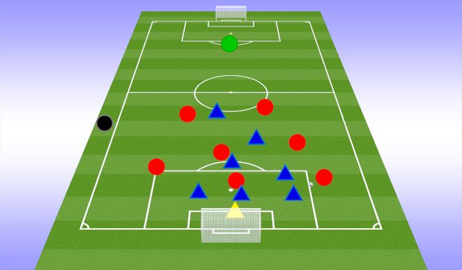 Football/Soccer Session Plan Drill (Colour): 2nd. PLAY PHASE: The Gam e – 8V8
