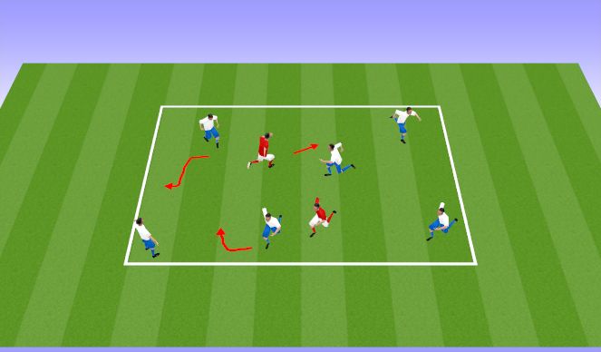 Football/Soccer Session Plan Drill (Colour): Warm up: Pinnie Tag