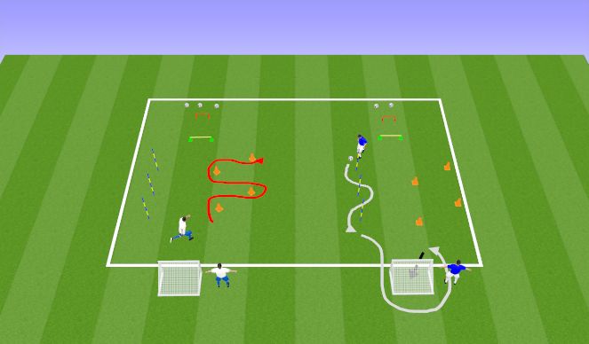 Football/Soccer Session Plan Drill (Colour): Relay Races