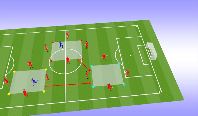Football/Soccer Session Plan Drill (Colour): Rondos tacticos con 1 libre