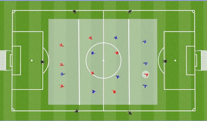 Football/Soccer Session Plan Drill (Colour): POSESION