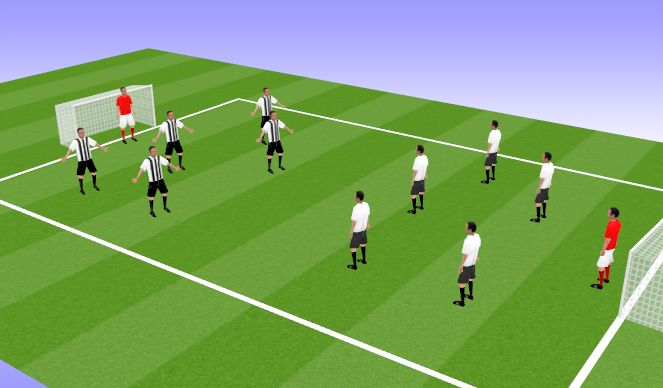 Football/Soccer Session Plan Drill (Colour): SSG