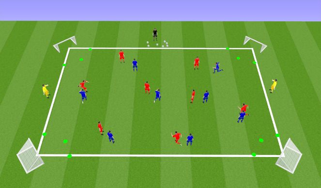 Football/Soccer Session Plan Drill (Colour): General