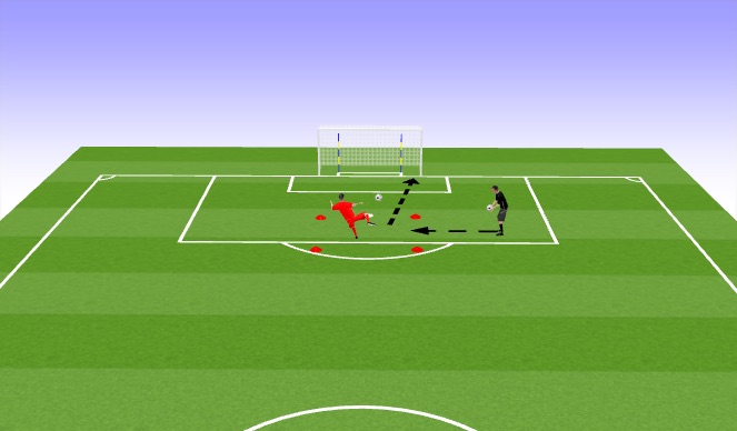 Football/Soccer Session Plan Drill (Colour): Volleys to goal
