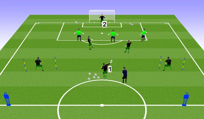 Football/Soccer Session Plan Drill (Colour): Activity 1
