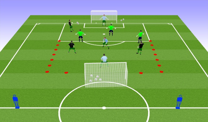 Football/Soccer Session Plan Drill (Colour): Game
