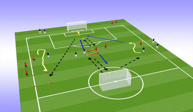 Football/Soccer Session Plan Drill (Colour): 龍門接傳球訓練