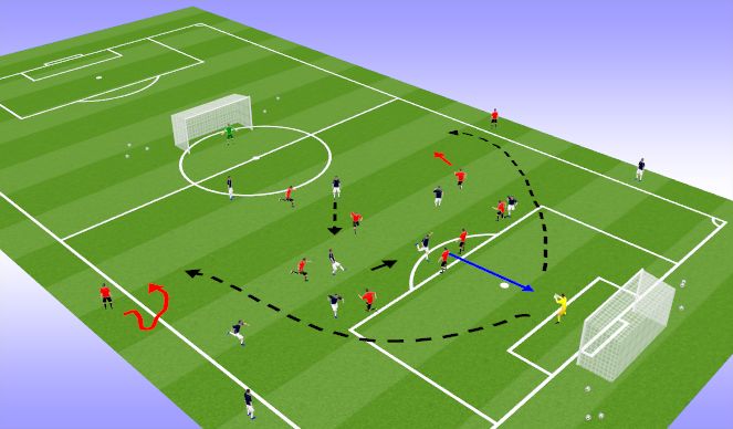 Football/Soccer Session Plan Drill (Colour): 階段性訓練 9 vs 9