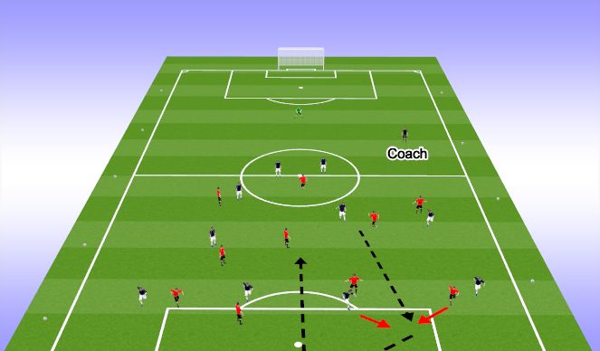 Football/Soccer Session Plan Drill (Colour): Game 11 vs 11