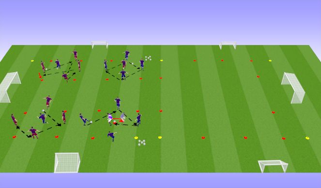 Football/Soccer Session Plan Drill (Colour): Screen 2