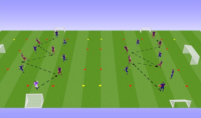 Football/Soccer Session Plan Drill (Colour): Screen 3