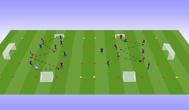 Football/Soccer Session Plan Drill (Colour): Screen 4