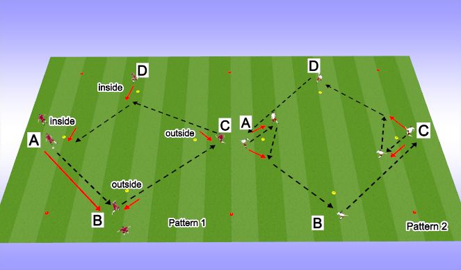 Football/Soccer Session Plan Drill (Colour): Diamond warm up 