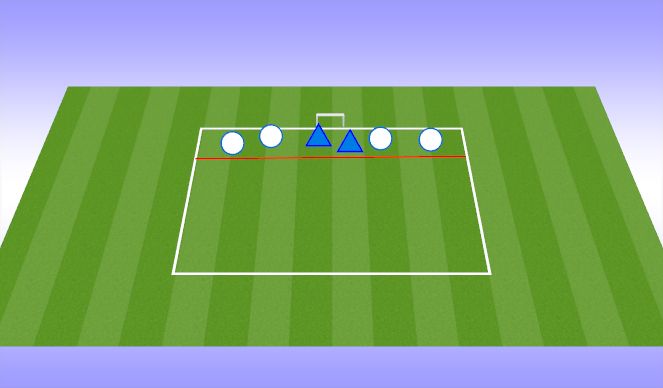 Football/Soccer Session Plan Drill (Colour): No Space. 