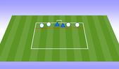 Football/Soccer: Notion of space (We have the ball), Academy: Create the attack U14