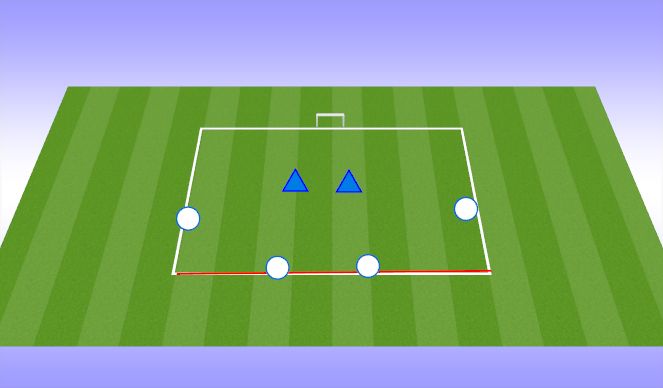 Football/Soccer Session Plan Drill (Colour): Final Small Sided Game