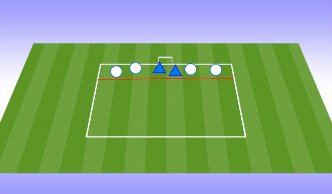 Football/Soccer Session Plan Drill (Colour): No Space. 