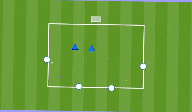 Football/Soccer Session Plan Drill (Colour): Protect goal. Focus on limiting space