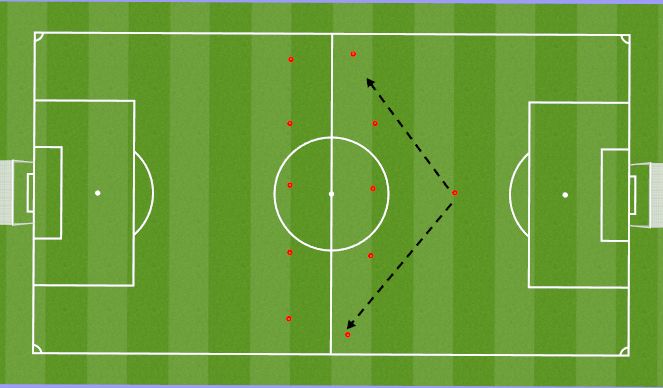 Football/Soccer Session Plan Drill (Colour): 4vs6 Defensive Line