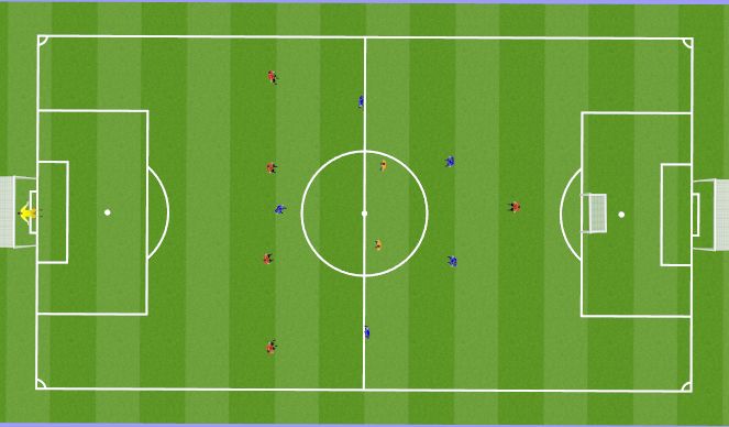 Football/Soccer Session Plan Drill (Colour): 5vs5+2