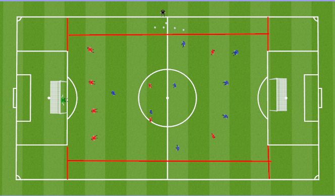 Football/Soccer Session Plan Drill (Colour): SSG