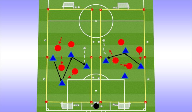 Football/Soccer Session Plan Drill (Colour): 1st PLAY PHASE (Intentional Free Play) 