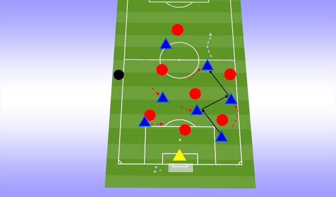 Football/Soccer Session Plan Drill (Colour): 2nd. PLAY PHASE: The Gam e – 8V8
