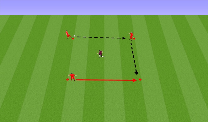 Football/Soccer Session Plan Drill (Colour): 3v1's