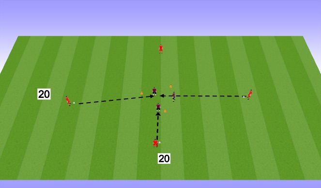 Football/Soccer Session Plan Drill (Colour): Technical