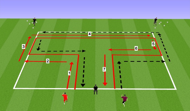 Football/Soccer Session Plan Drill (Colour): Soccer T