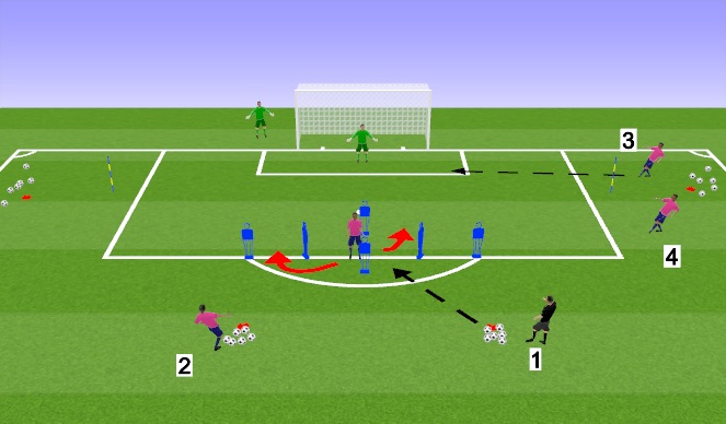Football/Soccer Session Plan Drill (Colour): Phase 2 (10 mins)