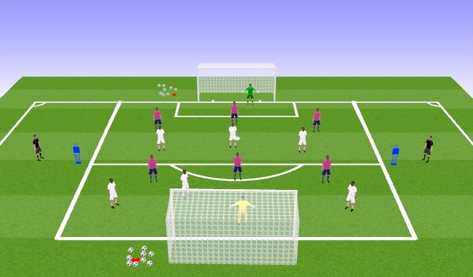 Football/Soccer Session Plan Drill (Colour): Phase 4 (10 mins)