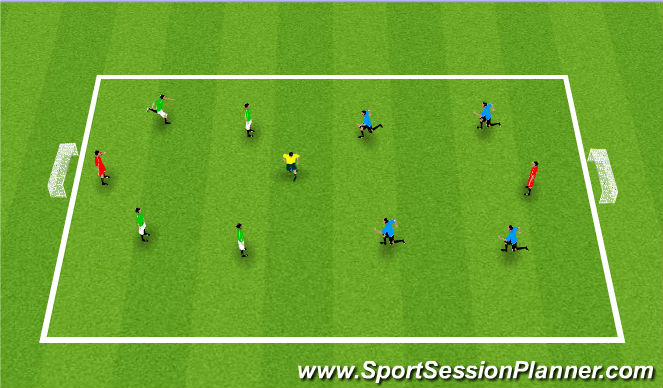 Football/Soccer Session Plan Drill (Colour): Scrimmmage