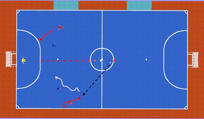 Futsal Session Plan Drill (Colour): Screen 3