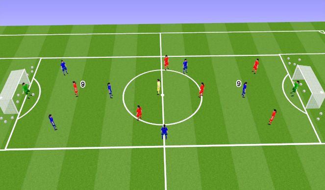 Football/Soccer Session Plan Drill (Colour): Specific 2 