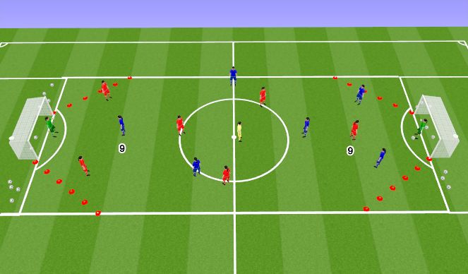 Football/Soccer Session Plan Drill (Colour): SSG