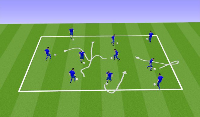 Football/Soccer Session Plan Drill (Colour): Act 1: Ball Mastery