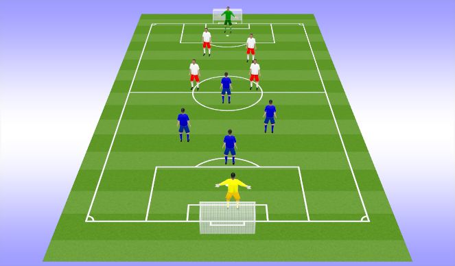 Football/Soccer Session Plan Drill (Colour): Act 4: Scrimmage
