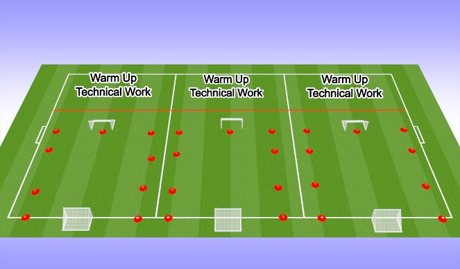 Football/Soccer Session Plan Drill (Colour): Overview and Set Up