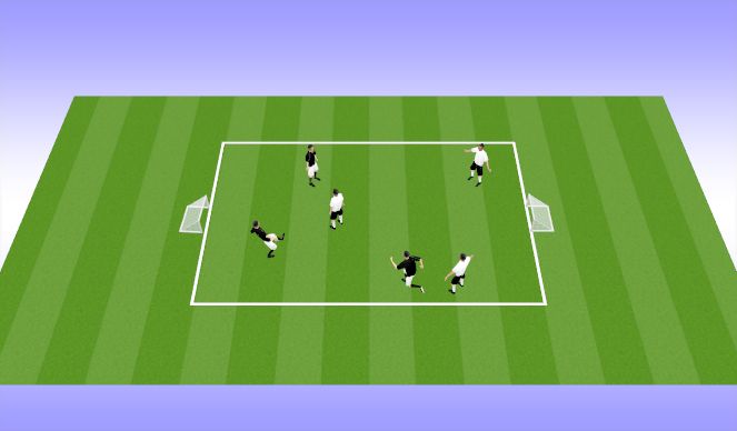 Football/Soccer Session Plan Drill (Colour): 3v3 small sided game