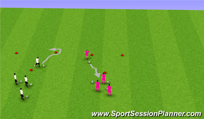 Football/Soccer Session Plan Drill (Colour): Footwork - Triangle