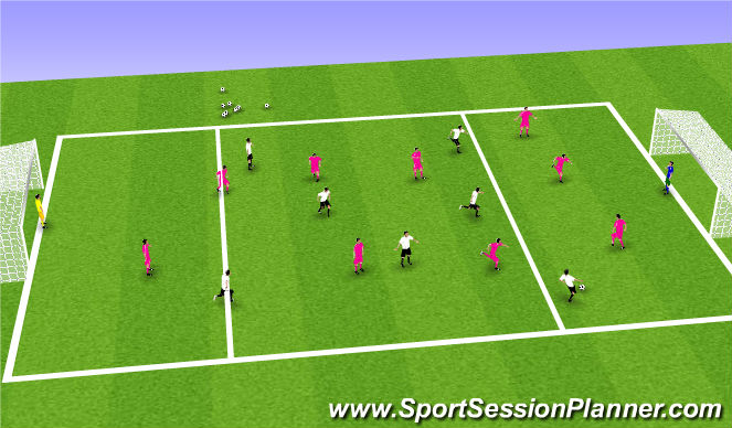 Football/Soccer Session Plan Drill (Colour): 9v9 - Possion to attack